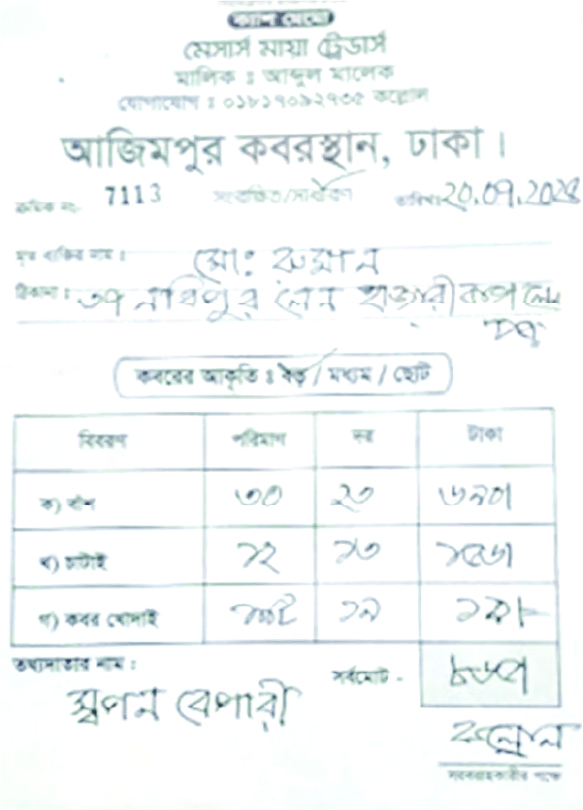 Image of মো: রুমান